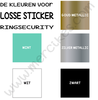 Losse Sticker Ringsecurity Koffer met Namen
